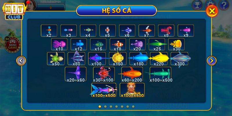 tìm hiểu về hệ số cá trong bắn cá hitclub