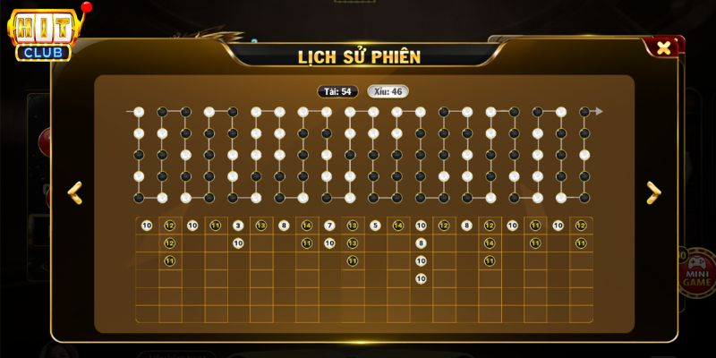 cách chơi và lịch sử phiên cược tài xỉu md5 hitclub