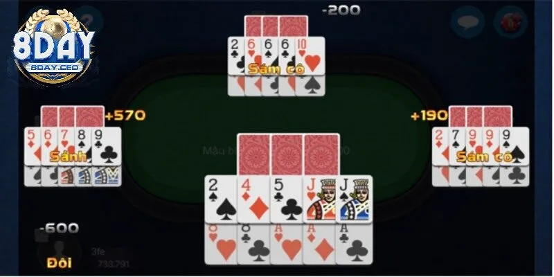 Tổng quan về game Mậu Binh online 8Day