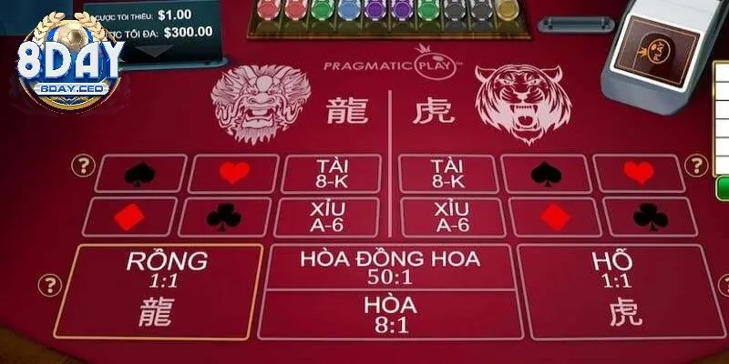 Thuật ngữ trong bài Rồng Hổ