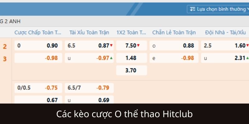 Hướng dẫn cách chơi O Thể Thao Hitclub cho người mới