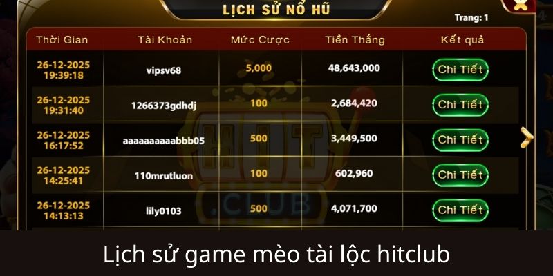 Trải nghiệm thực tế Mèo Tài Lộc Hitclub từ người chơi