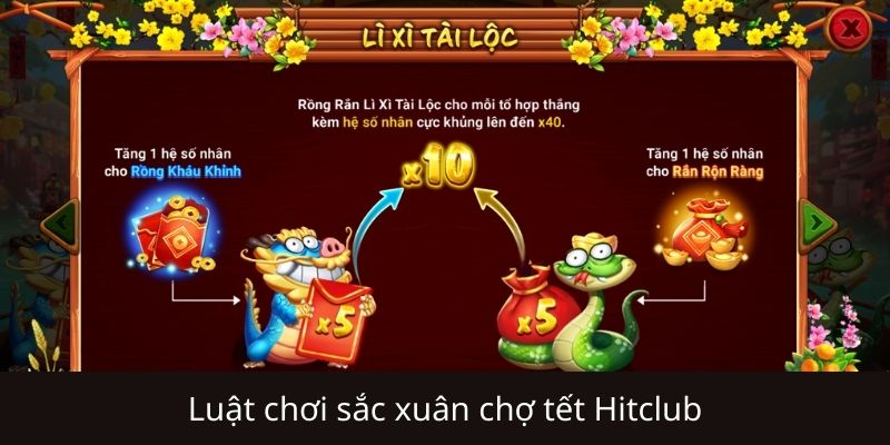 Luật chơi Sắc xuân chợ tết Hitclub